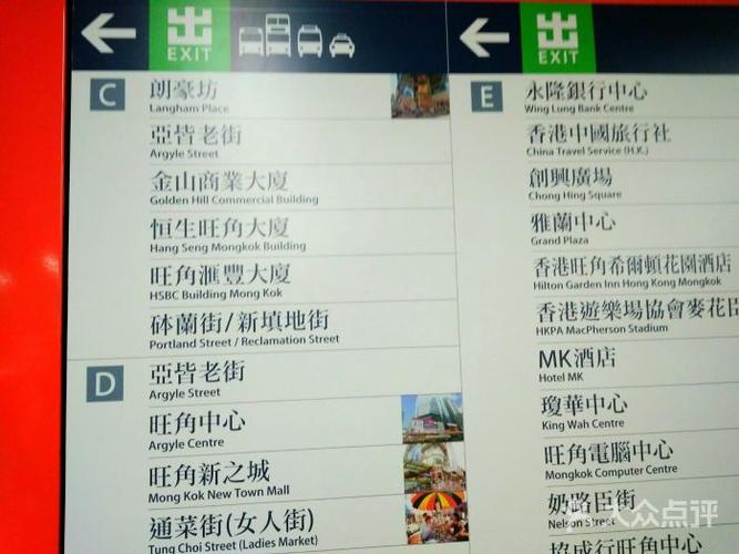 港铁旺角站图片 - 第3张