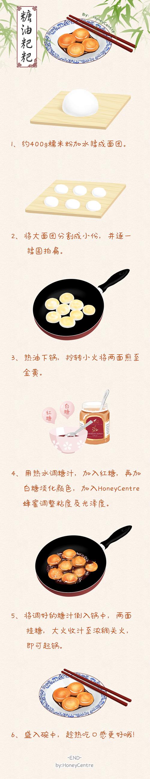 终于找到点感觉的第八期,糖油粑粑
