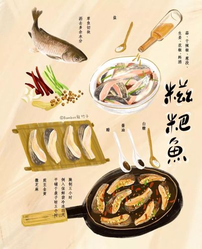 热点火了夷陵中学美女校友手绘宜昌人的美食宝典