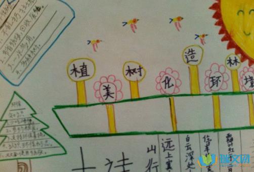 春节低碳环保手抄报2