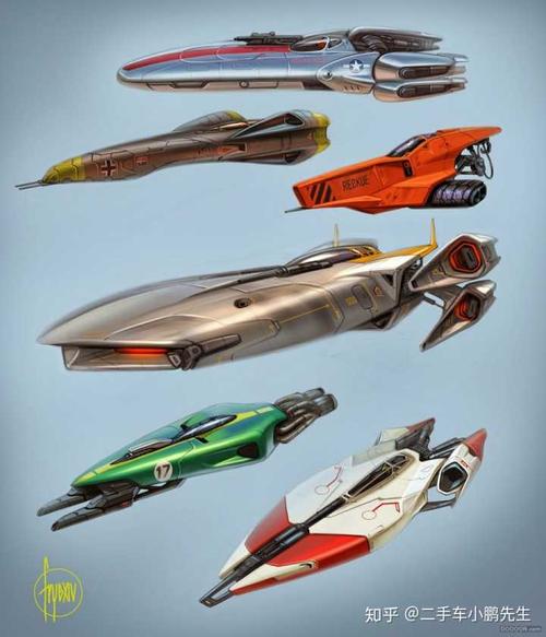 谁可以预测一下汽车未来的高科技性能,最好图文结合.