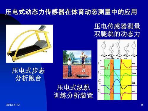 压电传感器的各种各种应用ppt