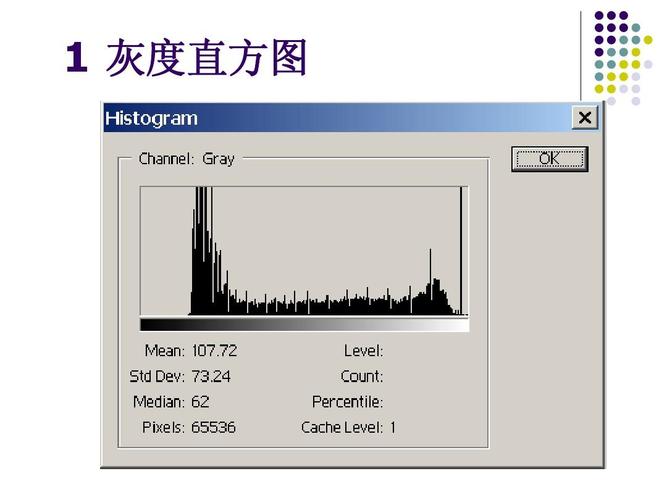 ch03 灰度直方图 数字图像处理 南京大学ppt