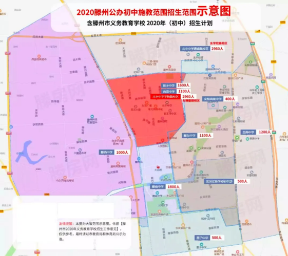 滕州:转发!城区2020中小学分布图/划片施教范围【图】