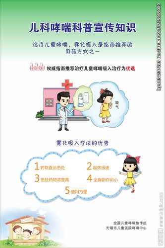 儿科哮喘11文字可编辑图片