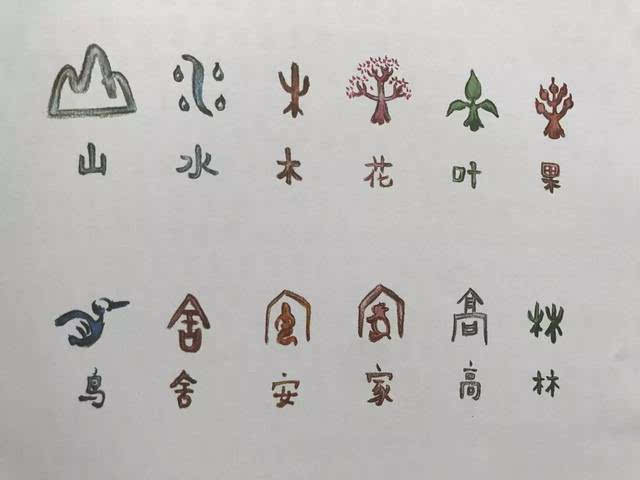 绘本| 家里识字卡可以扔了,用象形文字进行一场美丽的汉字启蒙