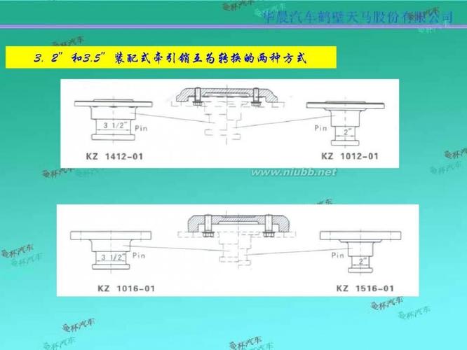 [解放牌13米半挂车图片]半挂车气路图片