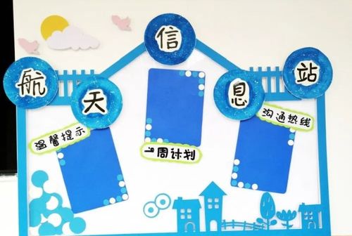 40个幼儿园家园栏布置,一定能满足你的需求,赶快拿去