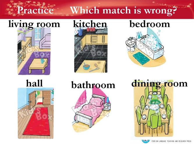 living room kitchen bedroom hall bathroom dining room