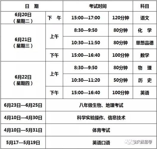 2015年肇庆中考时间安排