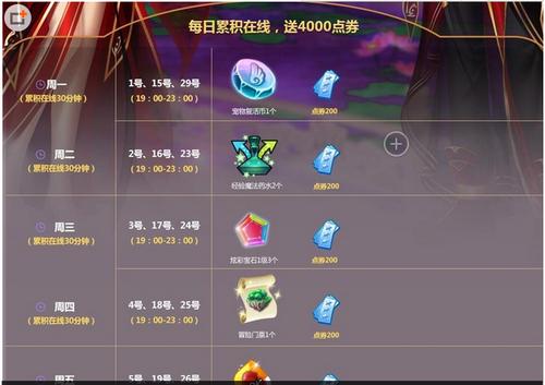 qq炫舞2月累计在线有哪些奖励