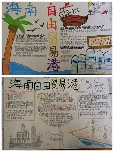 "魅力海南岛,手绘自贸港"手抄报——记2020年海口市第