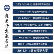 赣南师范大学