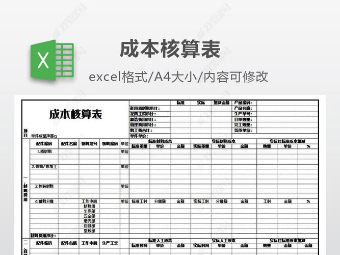 成本核算表