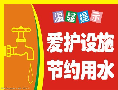 关键词:节约用水宣传标语 节约用水 水龙头 标语 设计 广告设计 cdr