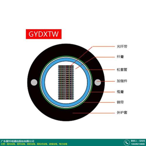 聚纤缆_防水_ftth室内光缆一公里多少钱