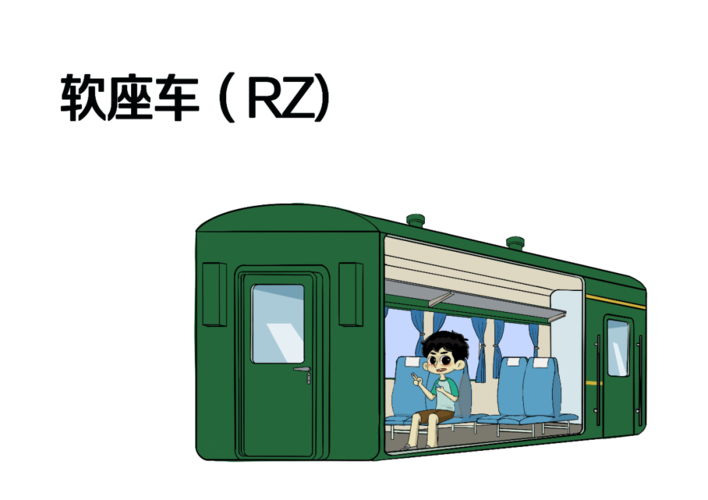 火车车厢座位分布图(k开头火车硬座座位图)