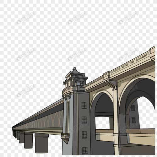 卡通武汉长江大桥