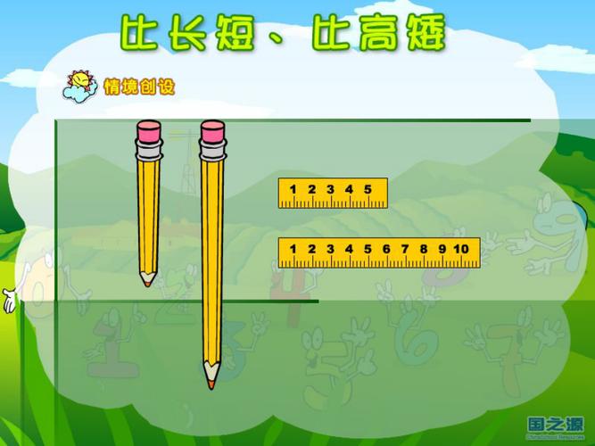 苏教版数学一上23比长短高矮ppt课件