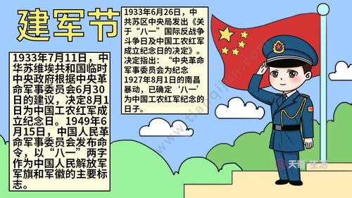 1,首先画一个敬礼的军人和两个文字框,写好标题.