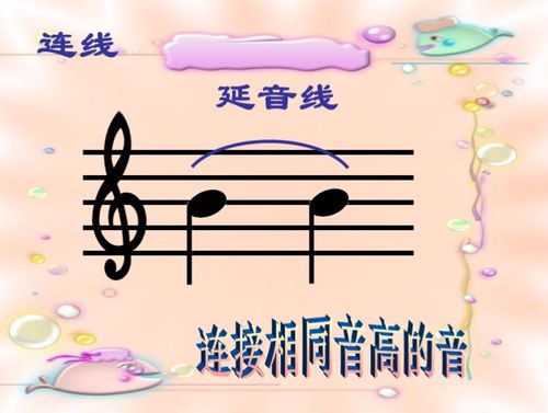 连接相同音高的线叫延音线