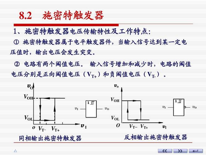 数字电路施密特触发器ppt