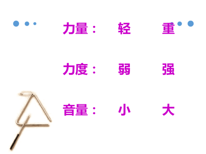 二年级下册音乐教学课件时间像小马车课件3鲁教版