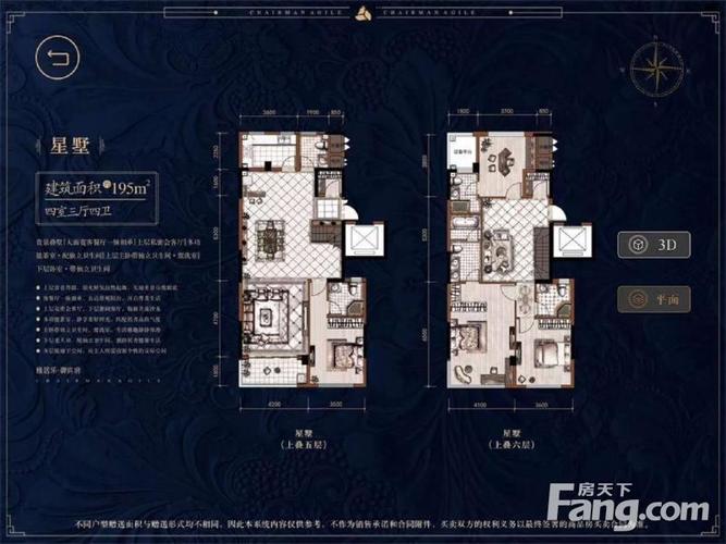 北龙湖核心区,雅居乐御宾府,口,纯叠墅出售 随时看房