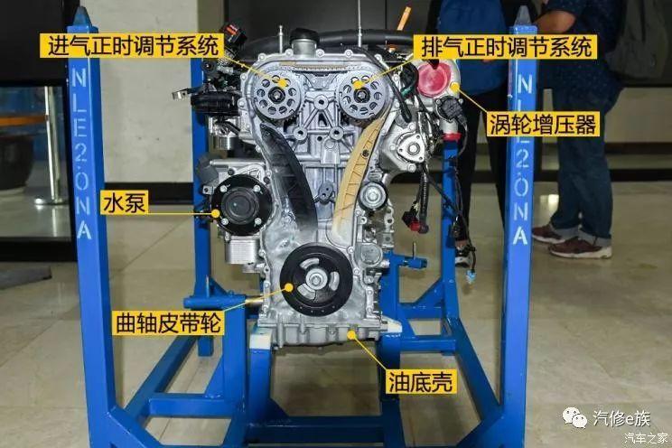 5秒破百,拆解名爵hs 2.0t发动机