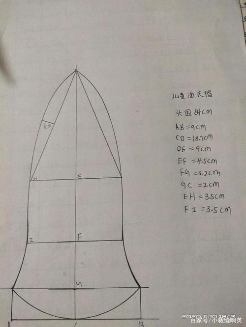 渔夫帽制作和裁剪图纸