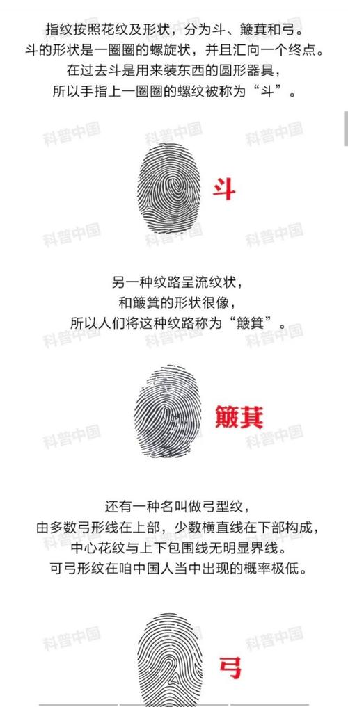 一斗穷,二斗富,这科学吗?