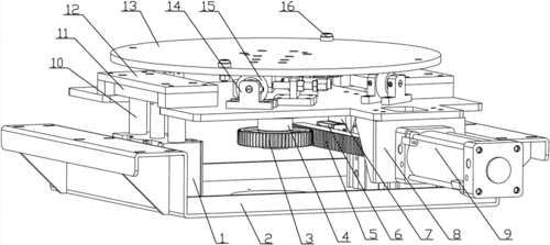 一种辅助电气设备安装的顶升旋转平台制造技术