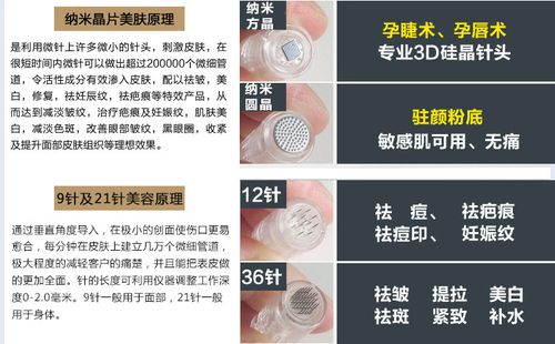 微针针头mts脸部导入12针36针圆晶 纳米微晶片电动中胚层仪器滚头
