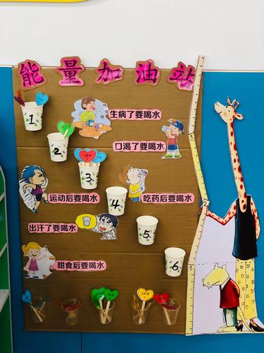 共成长"北戴河区育花路小学附设幼儿园中二班《学接纳》主题环创