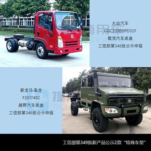 3吨级小卡大爆发工信部第349批新产品公示之n类货车基本型概述