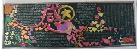 感恩节黑板报简单又漂亮的图片