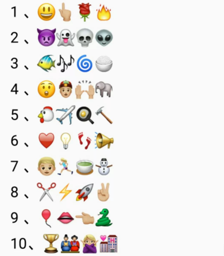 微信表情猜成语85题(内附完整答案)