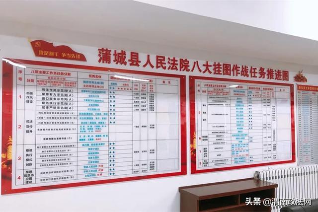 实施挂图作战 深入推进"实现"双进"目标 争创"四个一流""工作