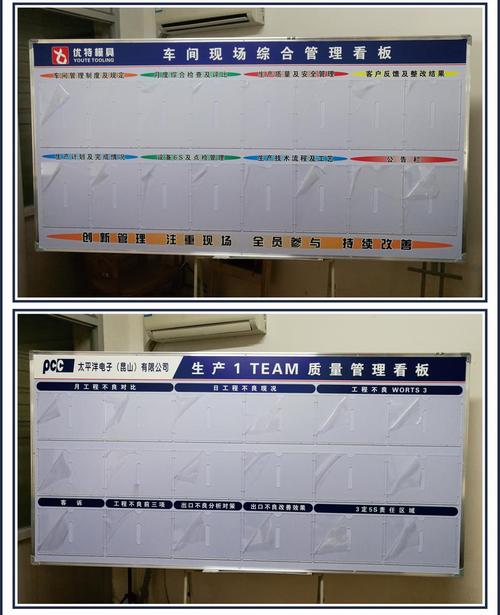 设计工厂体系认证文件盒吸磁式品质日报车间质量综合管理看板 kl-4b