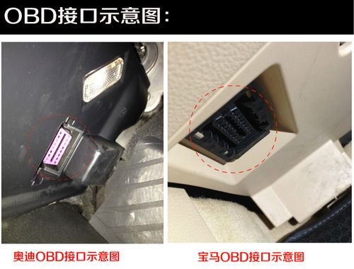 宝马3系5系7系1系自动关窗x3x4obd升窗器改装专用后视镜折叠器