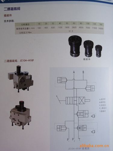 【供应二通插装阀jc104-h16f】价格,批发,供应商厂家