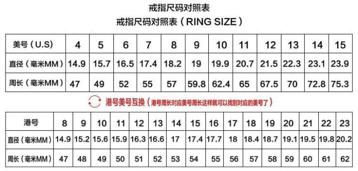 戒指美码尺寸对照表