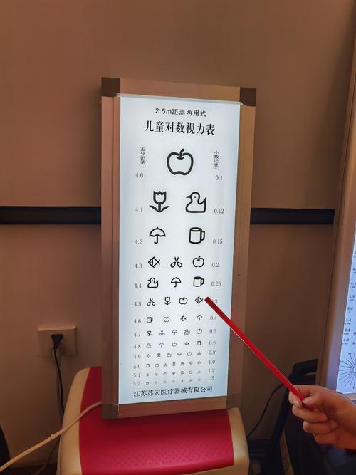开始测视力啦～属于3～4岁小朋友的视力表