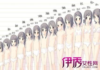 青春期女孩呵护乳房做挺女人青春期乳房保养注意孩子青春期发育延迟