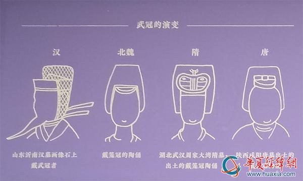 甘肃武威磨咀子汉墓墓主所戴的武冠图示(摄影:虞鹰)武冠又名武弁大冠