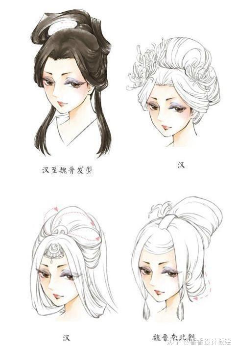 古风人物面容,发式,五官等绘画要素!