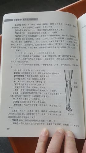 董氏奇穴之七十二绝针