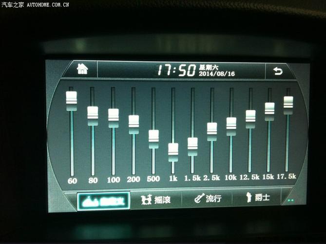 均衡器看不懂.附图