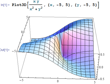 怎样用mathematica画出一个二元函数的图象