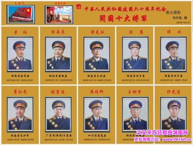 开国中将名单和简历,解放军开国中将排名